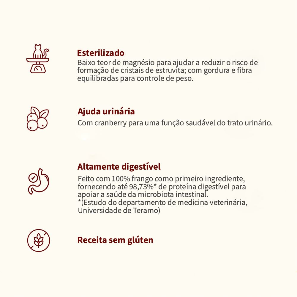 ALMO NATURE HFC "OUR BEST" CAT STERILIZED FRANGO