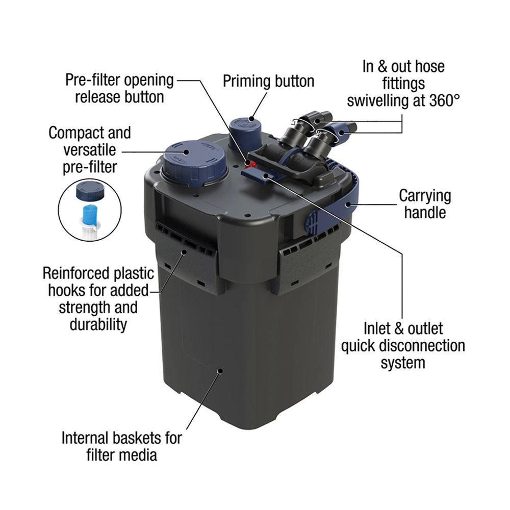 SICCE - FILTRO EXTERIOR "MEGA FILTRA 650"