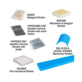 SICCE - FILTRO EXTERIOR "MEGA FILTRA 650"